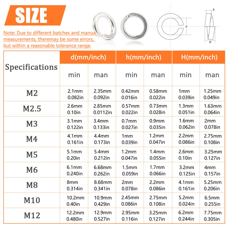 1000Pcs M2 M2.5 M3 M4 M5 M6 M8 - Nuts Mix ulasan dan harga
